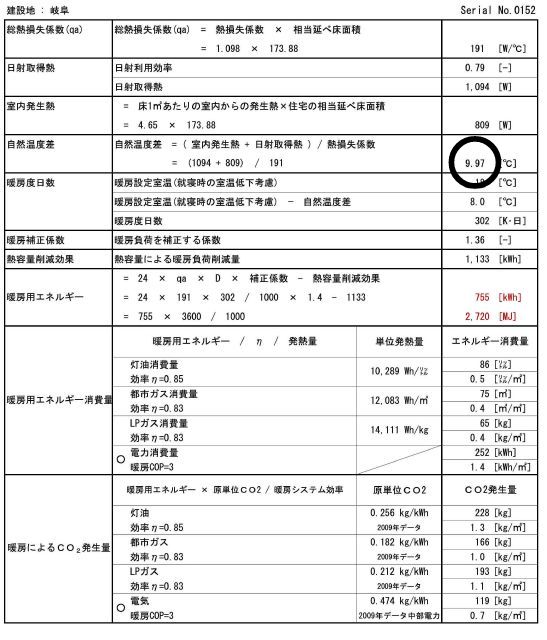 2015-11-07 邸計算書_page002-001.jpg