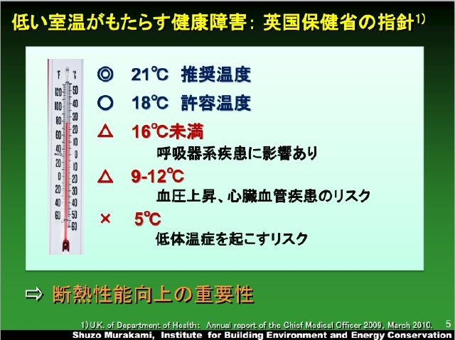 経団連　健康住宅5.jpg