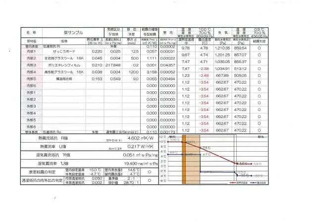 結露計算　img-902063648.jpg