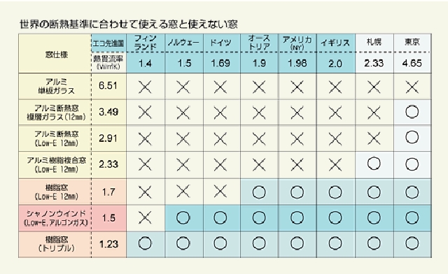 シャノン2　2_atarimae_img01.jpg