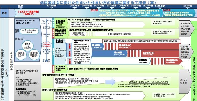 2016-02-29 工程表1.jpg